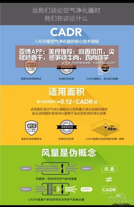 亚博APP：美食推荐：麻香凤爪，尖椒炒香干，冬笋烧牛肉，鸡肉