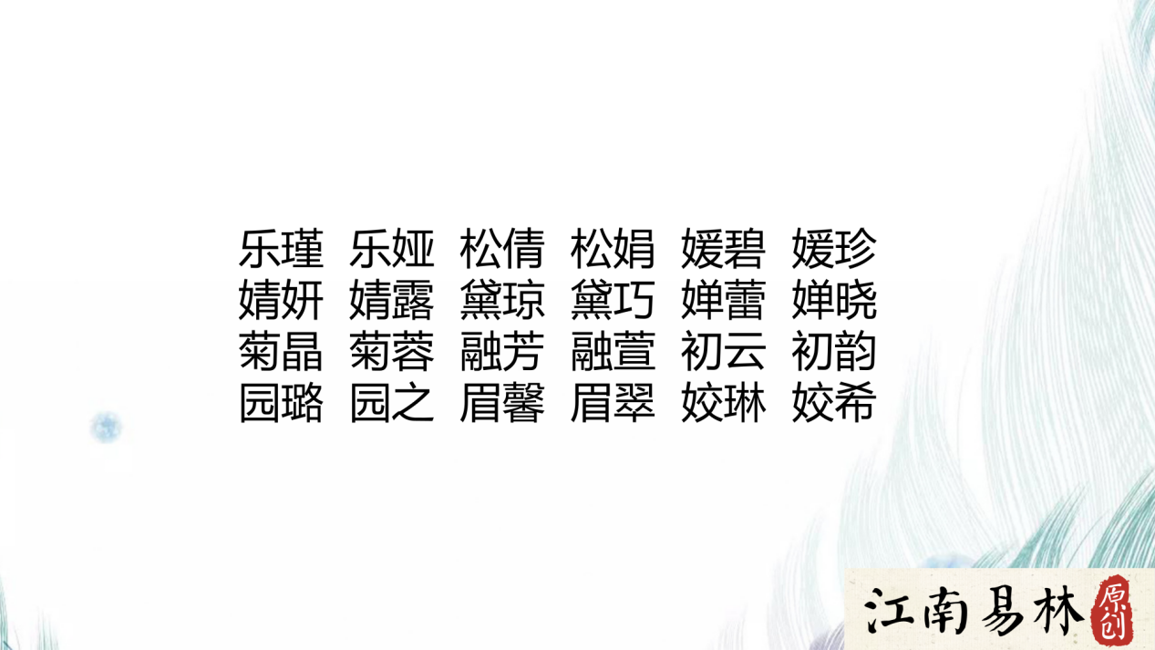 第五人格医生演绎之星雨中曲 在细雨中欢唱!|亚博APP(图2) 亚博官方网站