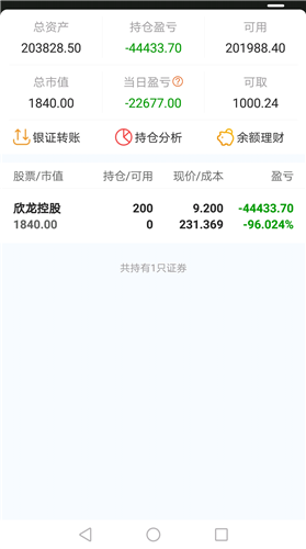 【YABO】芒果酸奶冻的做法_芒果酸奶冻怎么做_忧郁土豆的菜谱(图4) 亚博体育