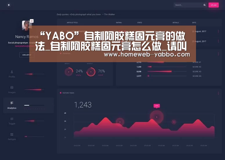 “YABO”自制阿胶糕固元膏的做法_自制阿胶糕固元膏怎么做_请叫我攸攸的菜谱(图3) 亚博官方网站